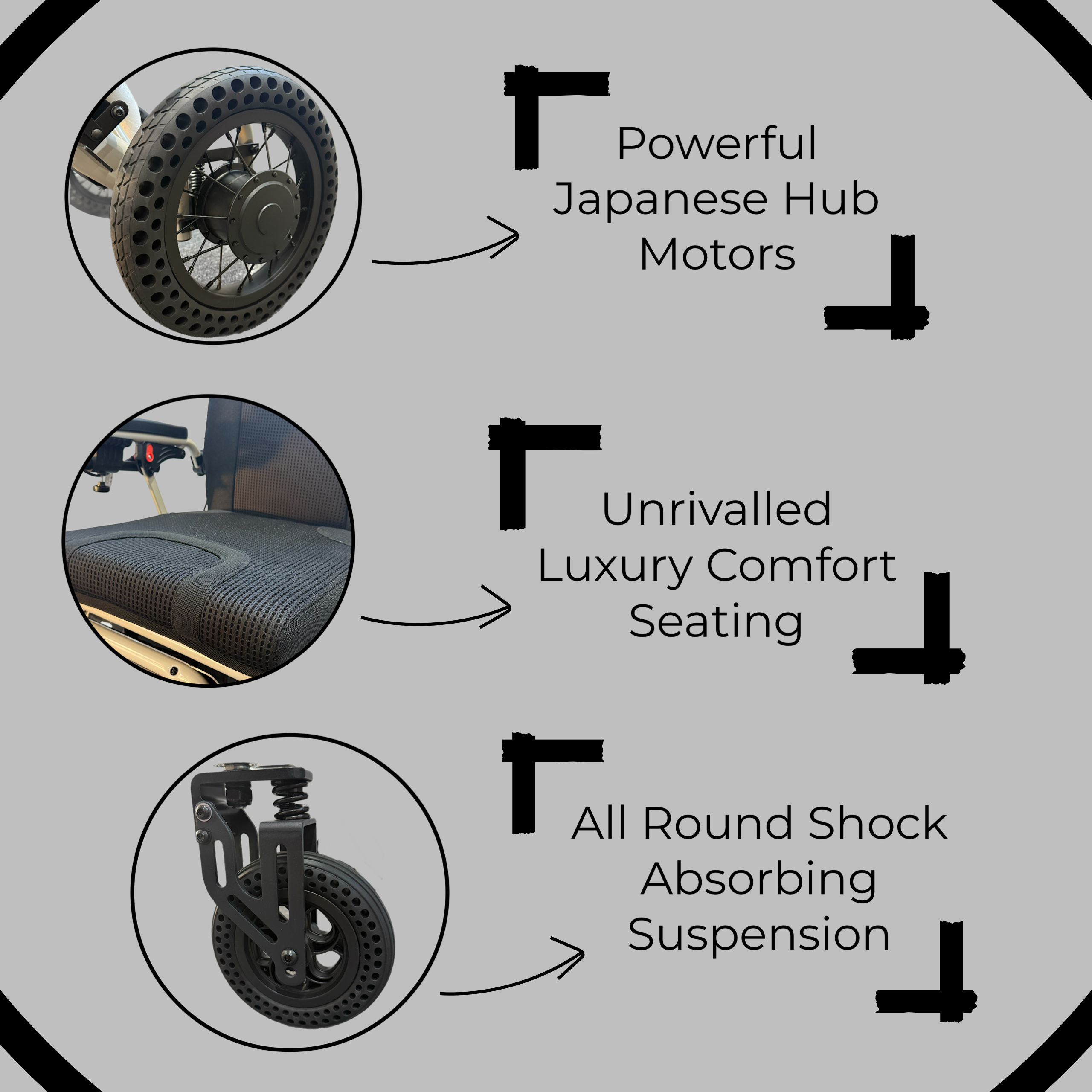 Motus - Pelma WideRide Folding Powerchair USP's