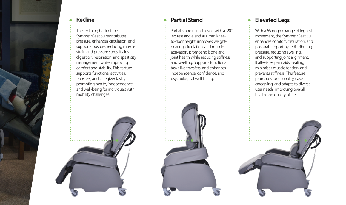 Symmetriseat 50 Postural Support Chair