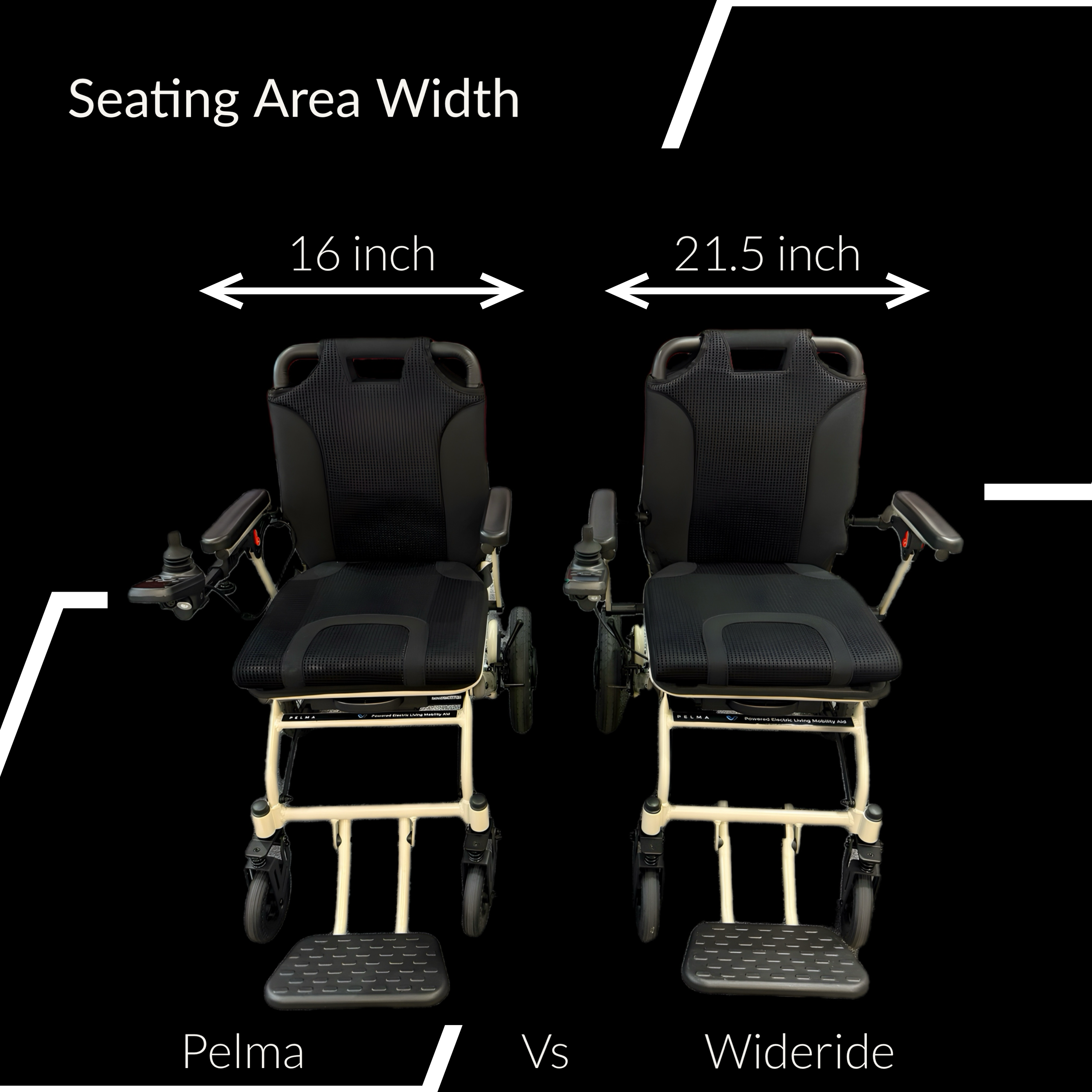 Motus - Pelma Standard & WideRide Folding Powerchair comparison