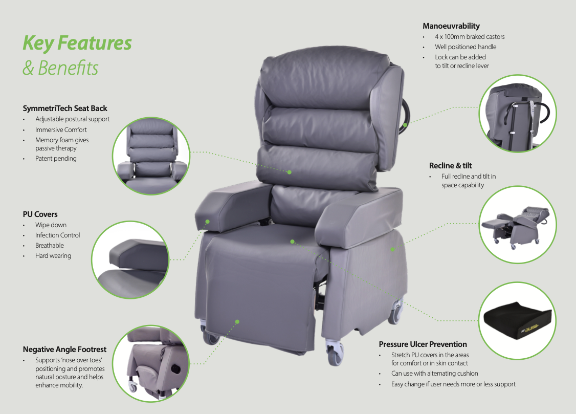 Symmetriseat 50 Postural Support Chair