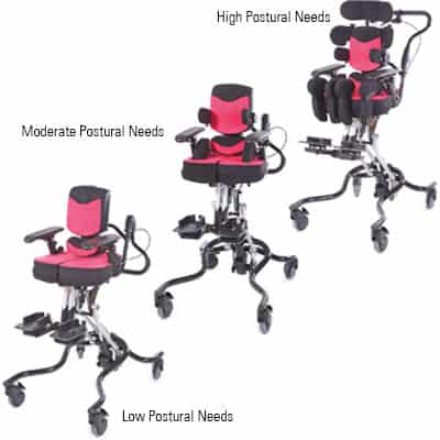 JCM Triton Seating Module