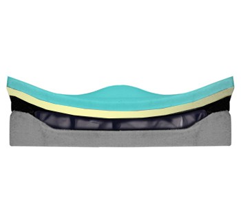 Jay Flow Fluid Cushion Jay Flow Fluid Cushion